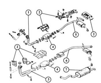  Детали системы выхлопа Renault 19